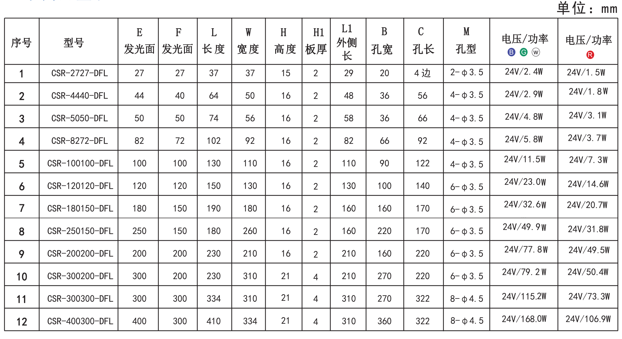 1652947117116553.png 面光源5.png