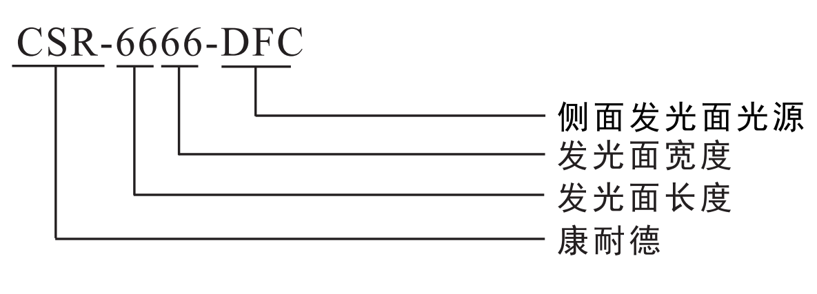 1652947805576074.png 側(cè)面發(fā)光光源.png