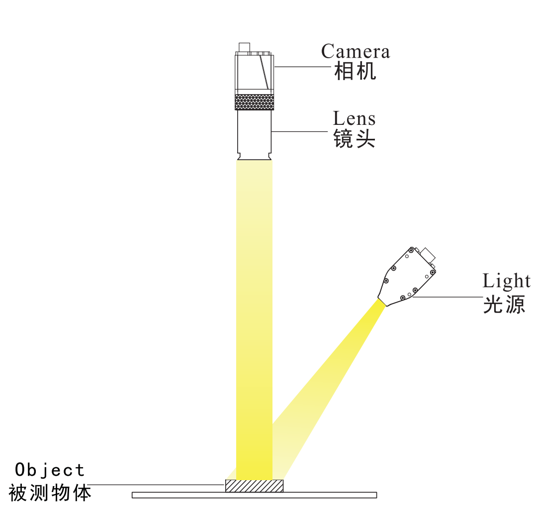 1652948394727962.png 線光源3.png