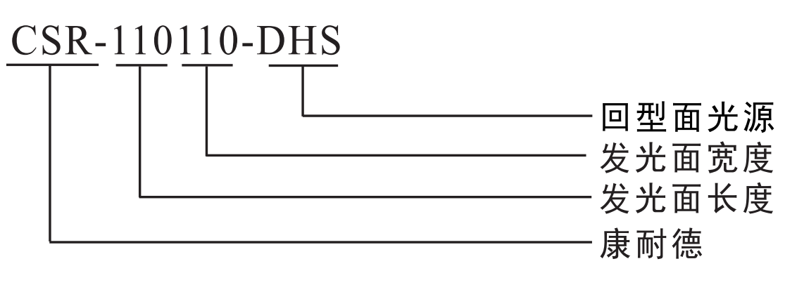 1652951013851499.png 回型面光源.png